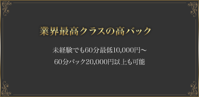 業界最高クラスの高バック